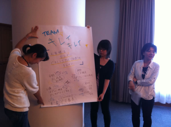 チームによって、色が全く違います。